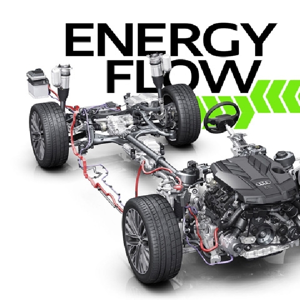 Mild-Hybrid Technology: letâ€™s see how it works