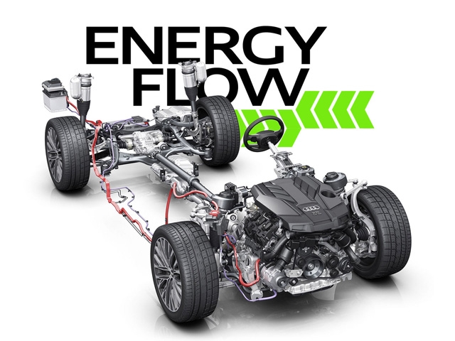 La tecnologia mild-hybrid: ecco come funziona